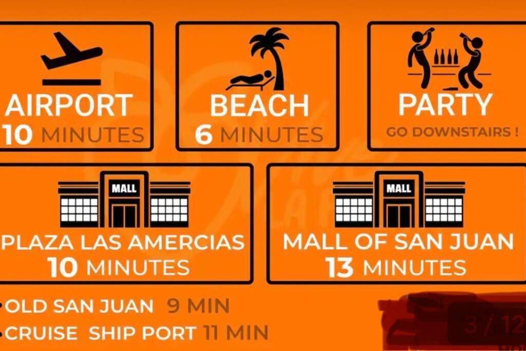 Favoriteplace1br 1 Btr 2 A/cs Tv Wf 1 Pk -4 Guests Apartamento San Juan